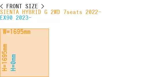 #SIENTA HYBRID G 2WD 7seats 2022- + EX90 2023-